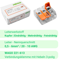 WAGO Klemmen 221-613 | 3-polig | max. 6mm²